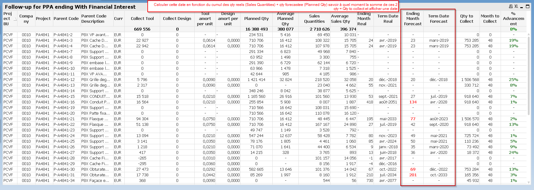 2017-04-28+11_45_45-QlikView+x64+-+[C__Users_epetrini_Desktop_Cust+Part+Price+Amort+TMA.qvw].png